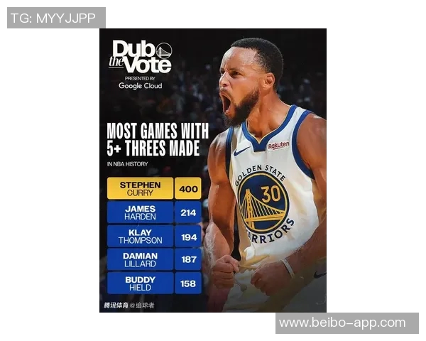 勇士伤兵满营仍逆袭骑士库里追梦等六将缺阵展现顽强斗志